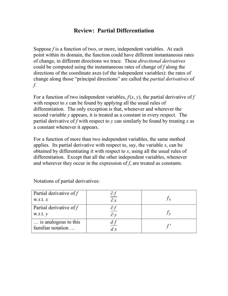 review-partial-differentiation