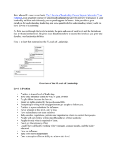 5 Levels of Leadership: Maxwell's Summary & Guide