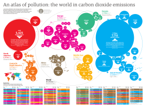 An atlas of pollution: the world in carbon dioxide emissions
