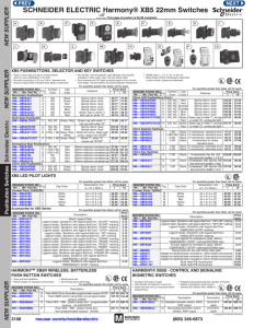 SCHNEIDER ELECTRIC Harmony® XB5 22mm Switches