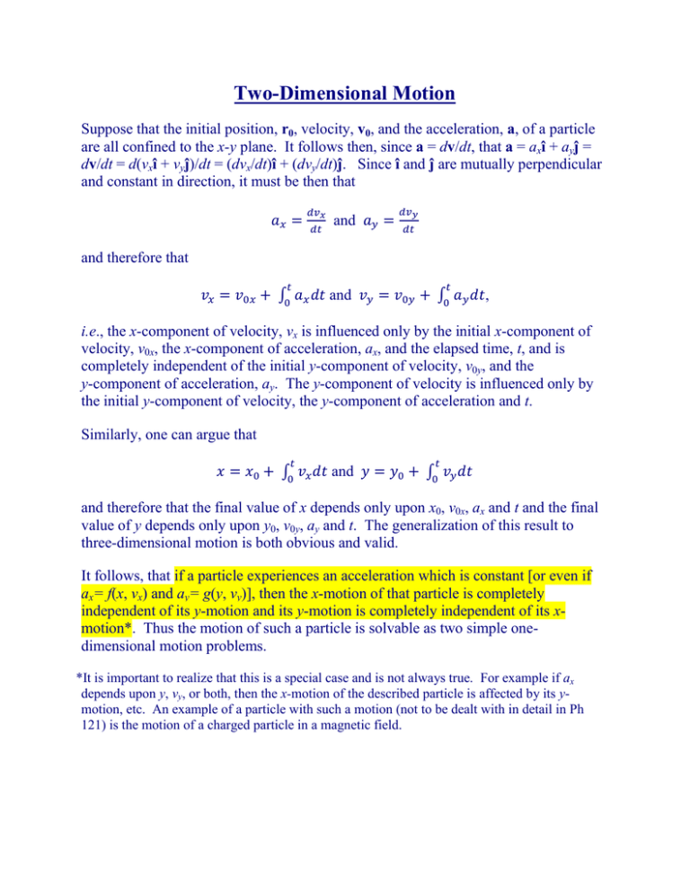 two-dimensional-motion-physics-problems-full-video-walkthroughs