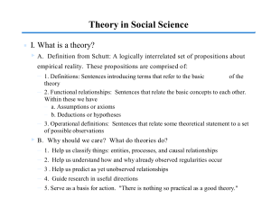 Theory in Social Science