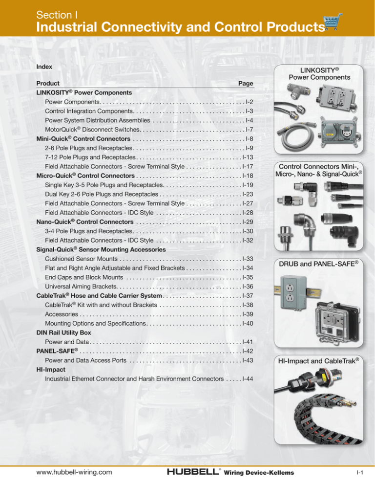 Industrial Connectivity and Control Products