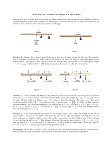 Three Ways to Calculate the Torque of a Meter Stick Suppose you