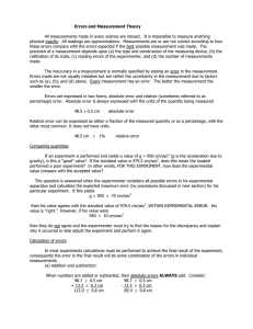Errors and Measurement Theory All measurements made in every