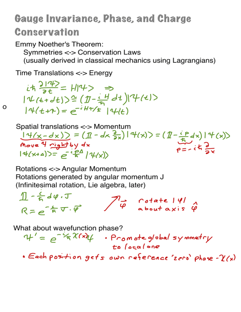 Gauge Invariance, Phase, and Charge Conservation