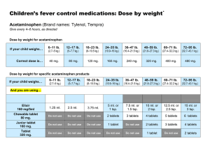 Children`s fever control medications: Dose by weight