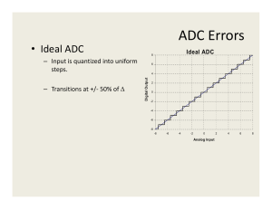 Definitions of INL and DNL in an ADC