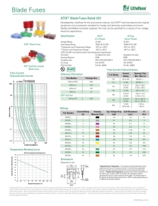 Blade Fuses - Littelfuse