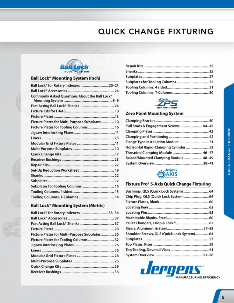 Fixture Plates