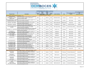 OCM BOCES 2015-2016 Locations