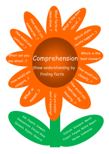 Show understanding by finding facts.
