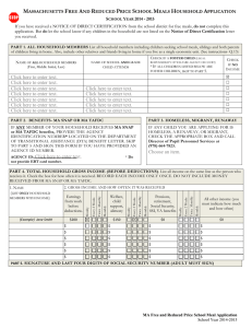 Free Reduced Lunch Application