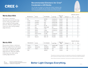 - Cree LED Bulbs
