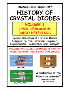 history of crystal diodes