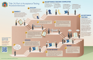 Acceptance Testing - California Commissioning Collaborative