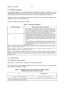 Circuit Breaker Utilization Categories & Control Circuits