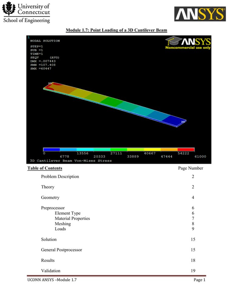 ANSYS Cantilever Beam Point Load Analysis Module
