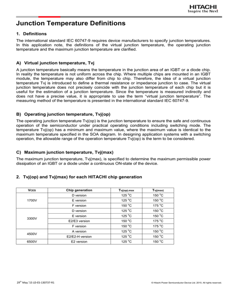 Junction Temperature Definitions (PDF format, 225kBytes)