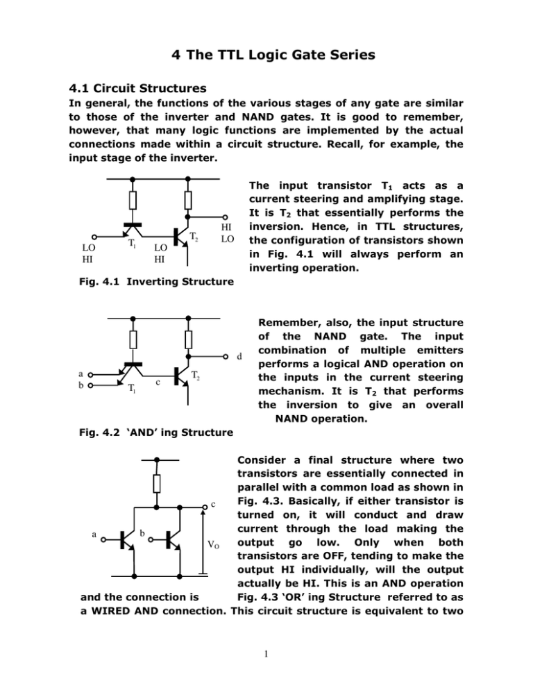 TTL Logic Gate Series: Circuit Structures & Schematics