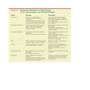 Psychology Research Methods: Advantages & Disadvantages