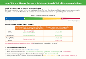 Use of Pit and Fissure Sealants - Evidence