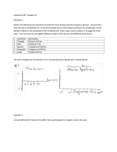 Homework #6 (chapter 4) Question 1 Sketch the following five