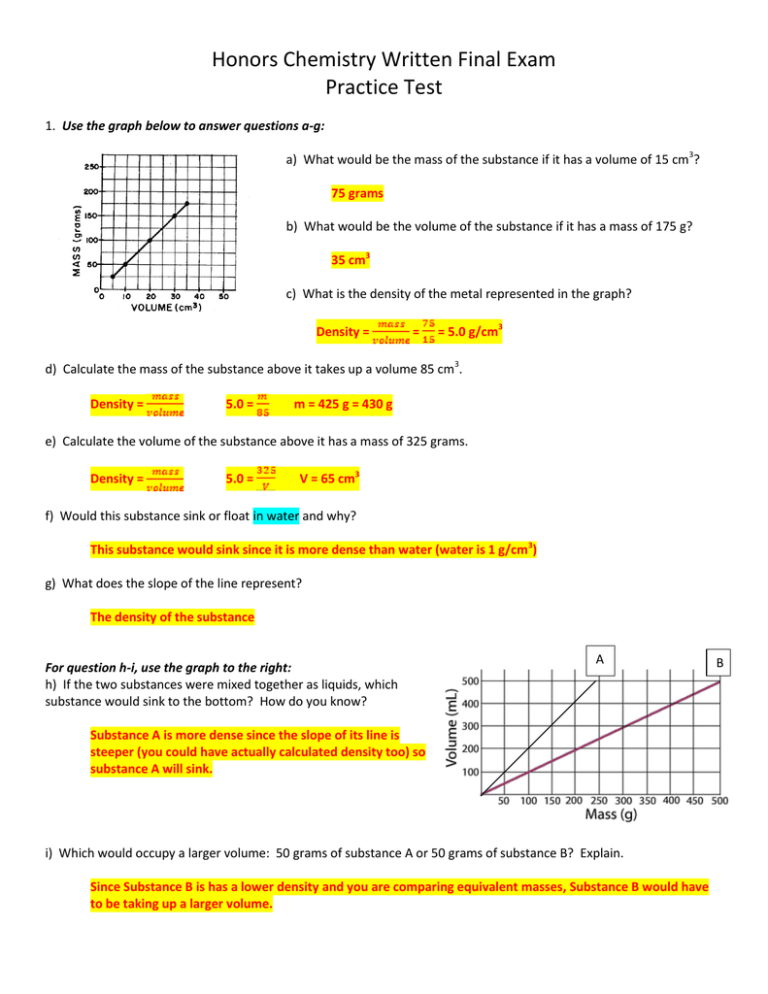 Honors Chemistry Written Final Exam Practice Test