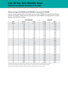 CAA 20-Year Term Monthly Rates