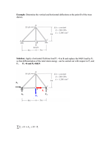 Truss Deflection Example: Virtual Work Method