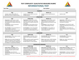 Text Complexity Rubric: Informational Texts