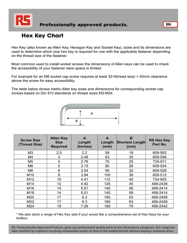 Hex Key Chart: Allen Key Sizes & Dimensions