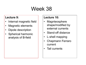 ) William Gilbert (1544-1603) 1600 – The Earth is a Big Magnet