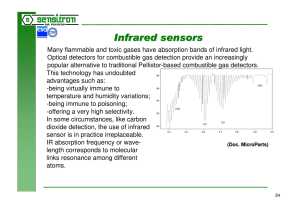 Infrared sensors