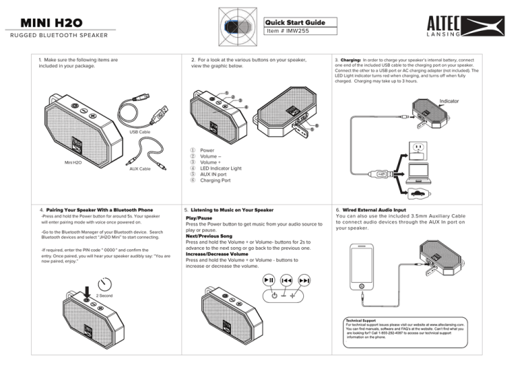 quick-start-guide-for-imw255