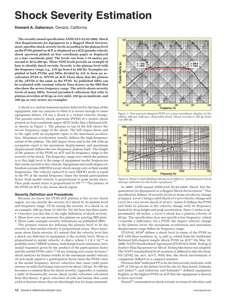 Shock Severity Estimation Sound and Vibration Magazine