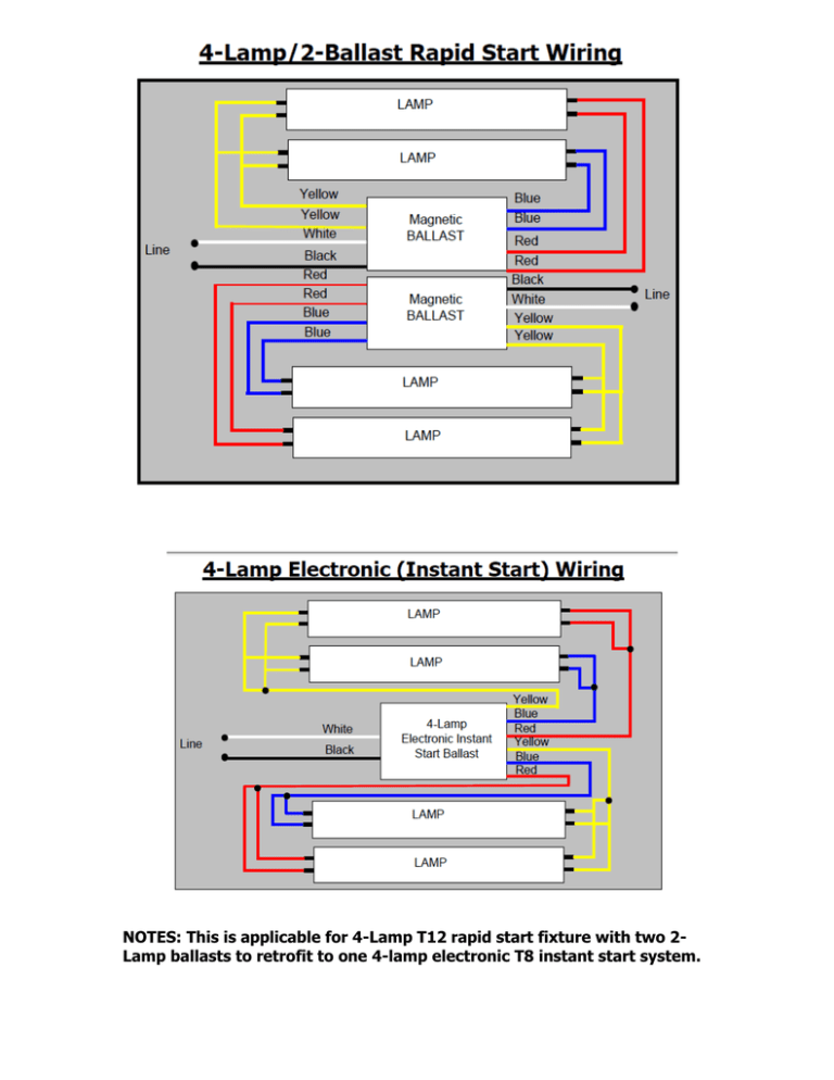 This Is Applicable For 4 Lamp T12 Rapid, Ballast Wiring Diagram T8