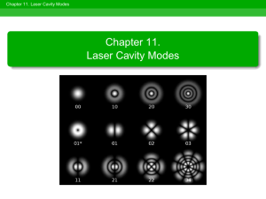 Chapter 11. Laser Cavity Modes