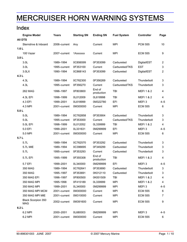 Pdf Mercruiser Horn Warning Systems