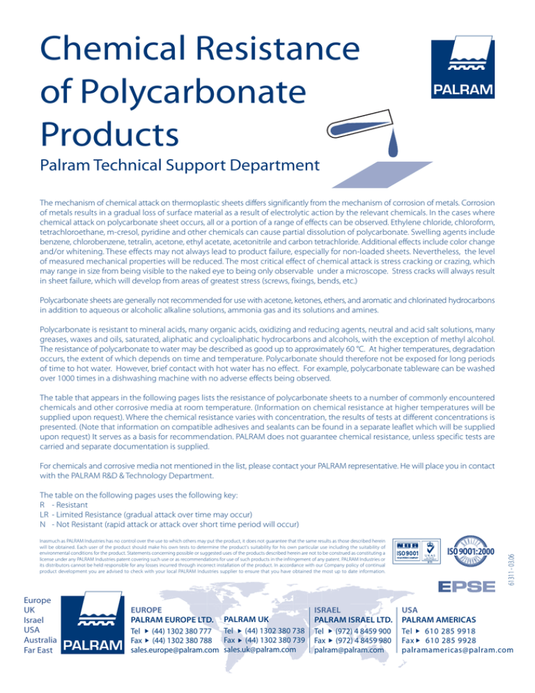 PC chemical resistance.fh11