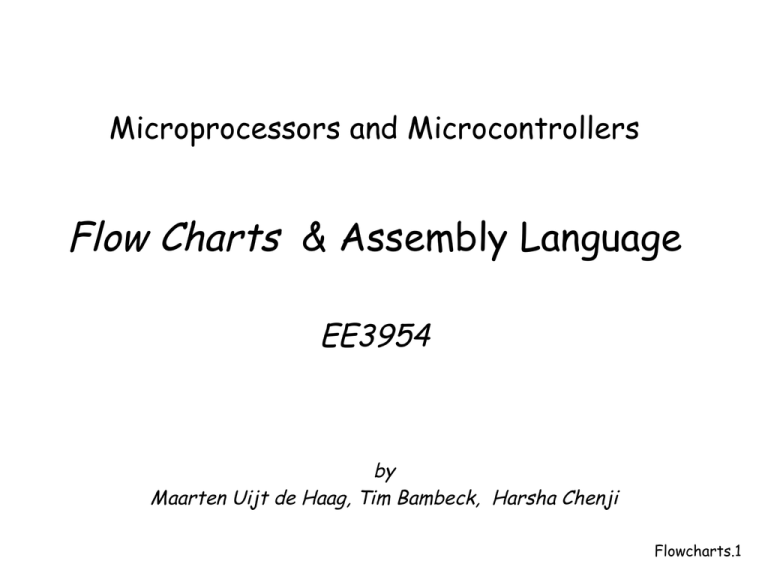 Flowcharts & Assembly Language: Microprocessors & Microcontrollers