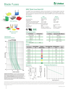Blade Fuses - Littelfuse