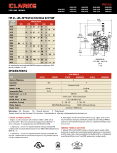 JU4H Fire Pump Engine Specs & Ratings | Clarke