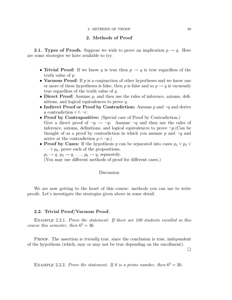 Methods of Proof: Direct, Indirect, Contrapositive