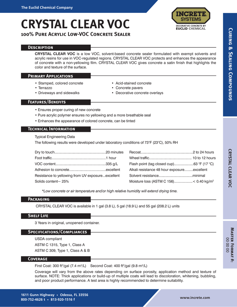 Crystal Clear Voc