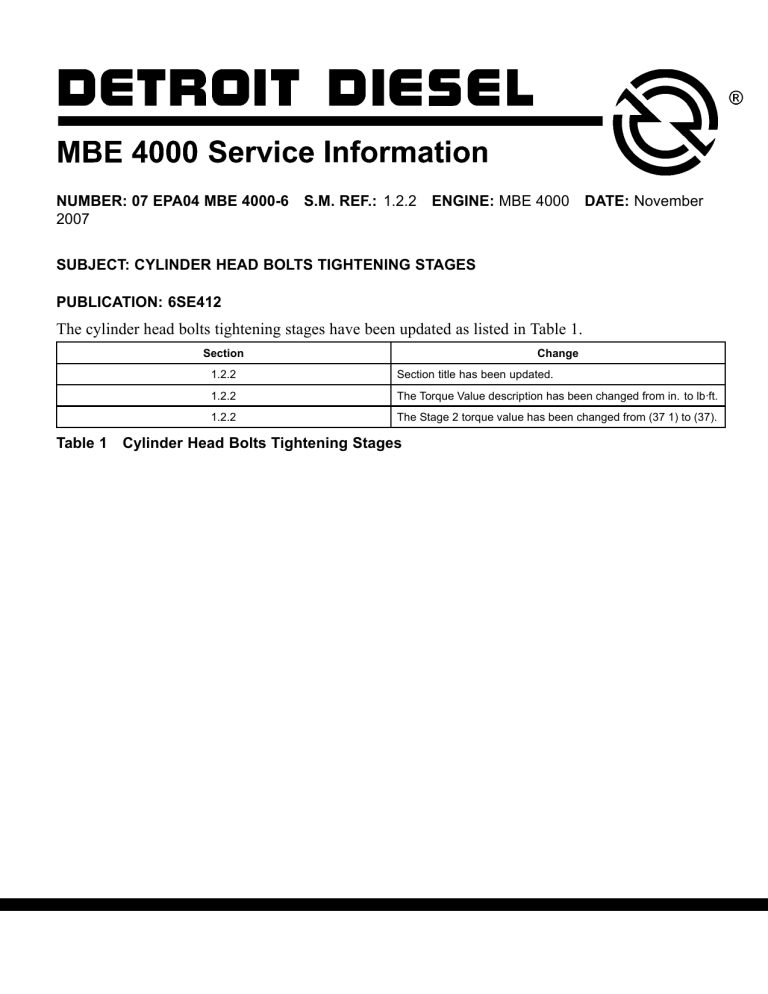 cylinder-head-bolts-tightening-stages