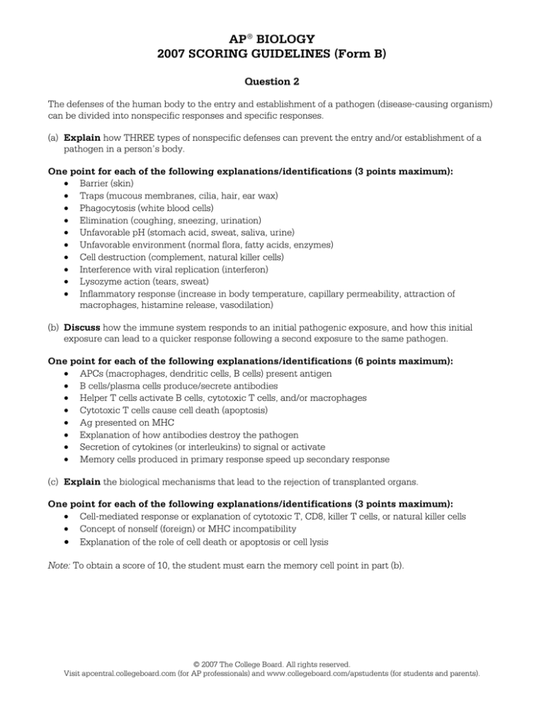 AP BIOLOGY 2007 SCORING GUIDELINES Form B 