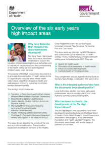 Overview of the six early years high impact areas