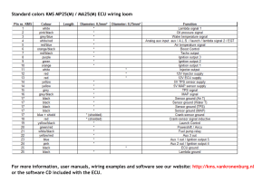 Tartarini Lpg Wiring Diagram - Wiring Diagram