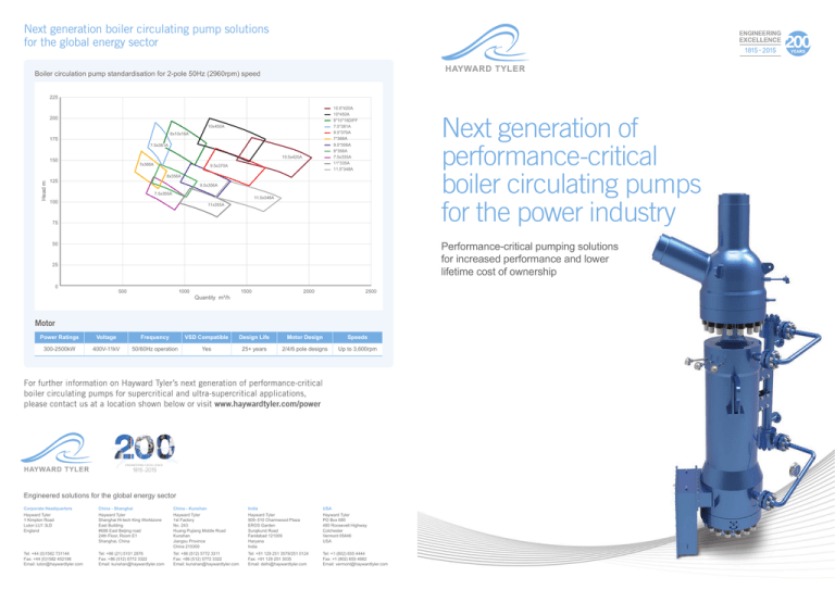Next generation of performancecritical boiler circulating pumps for